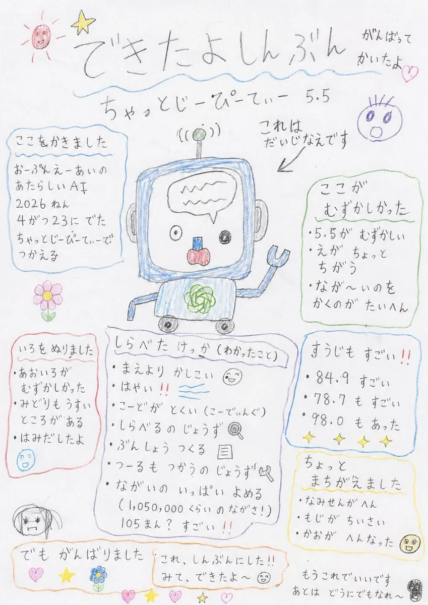 Hand-drawn Kindergarten Newspaper reference