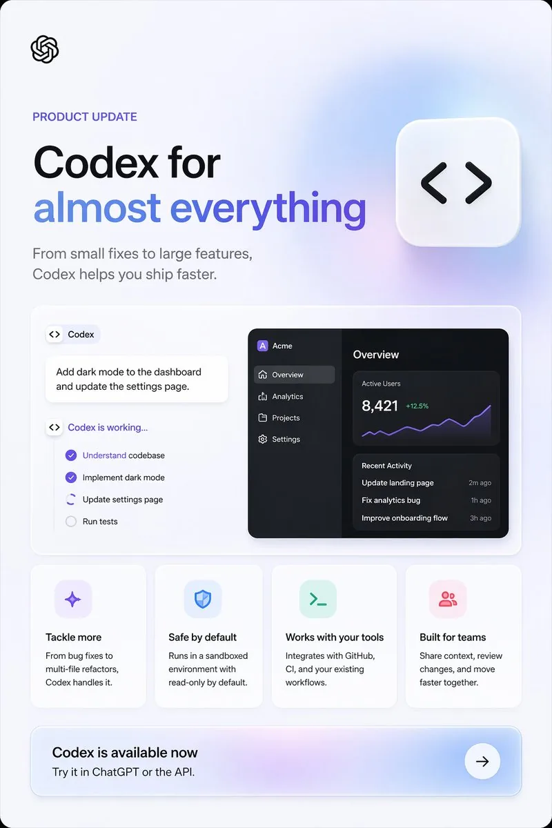 Codex Product Update Poster reference