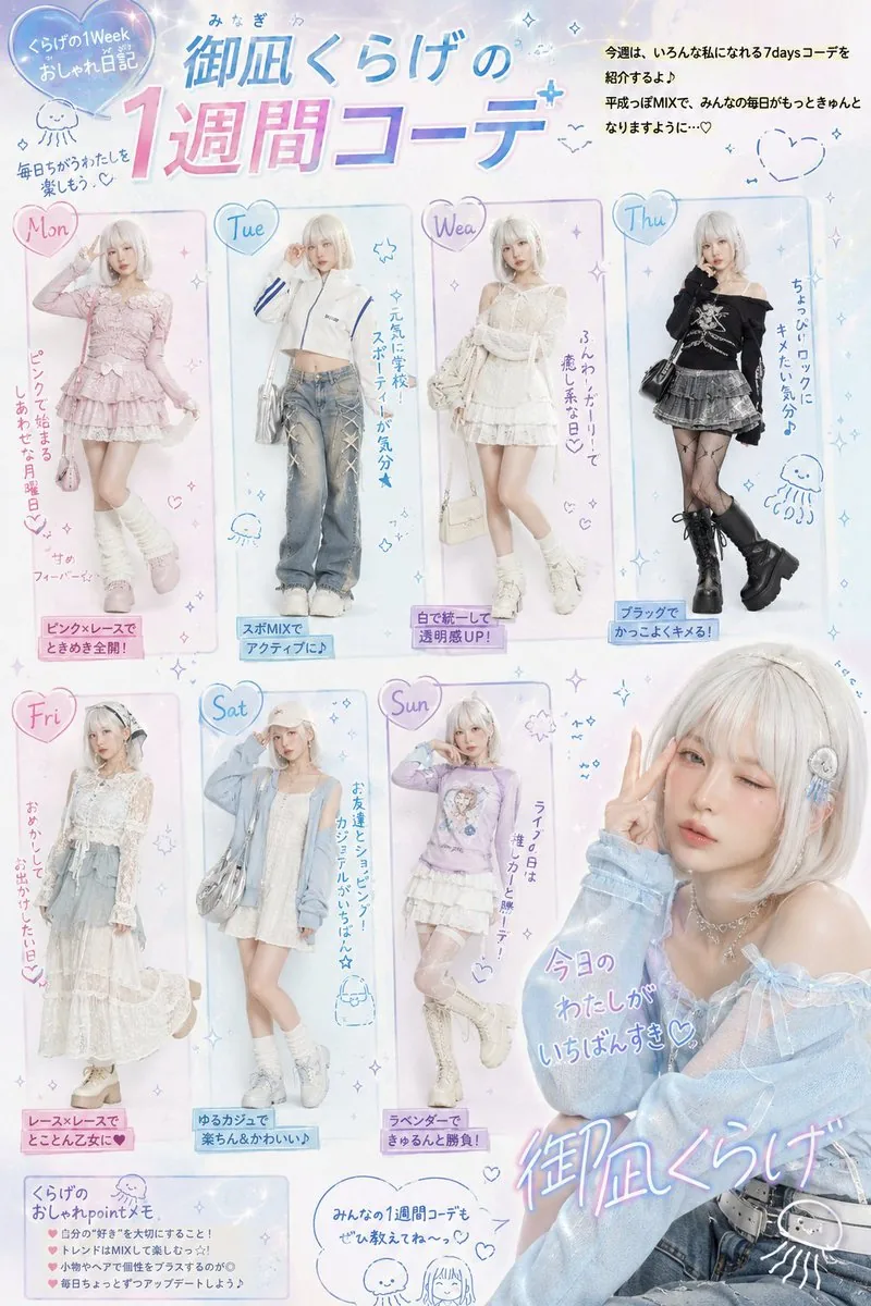 Heisei Retro Weekly Outfit Collage reference