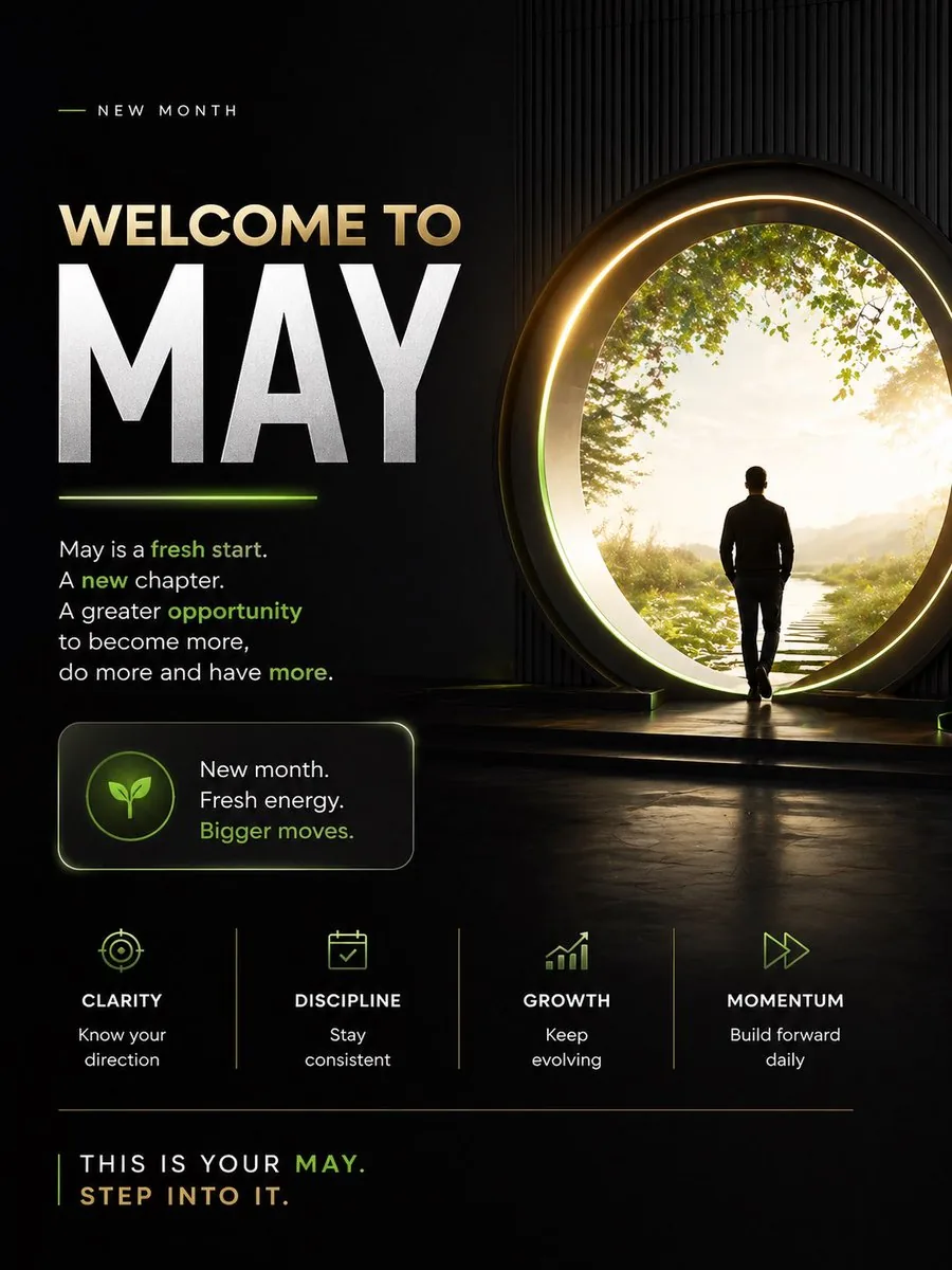 Motivational Welcome to May Poster reference