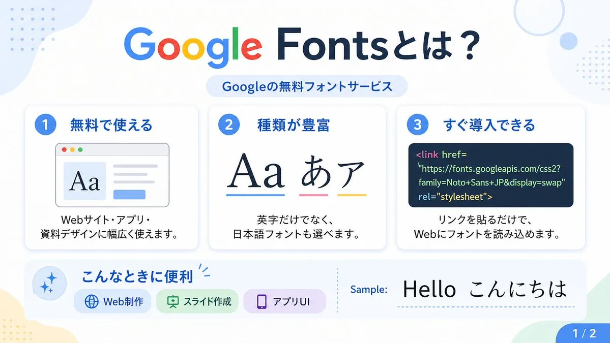 Google Fonts Japanese Infographic reference