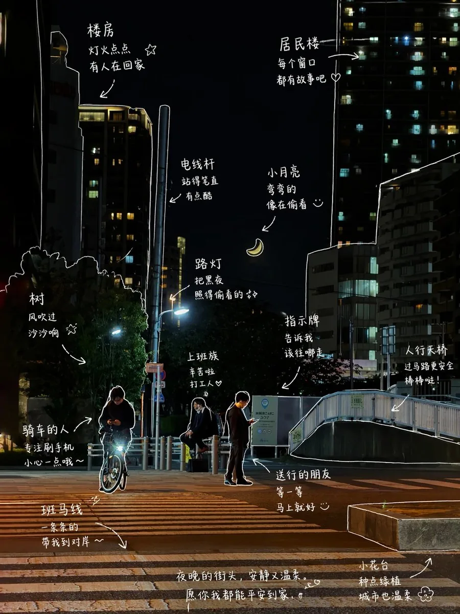 Hand-Drawn Style Photo Annotation reference