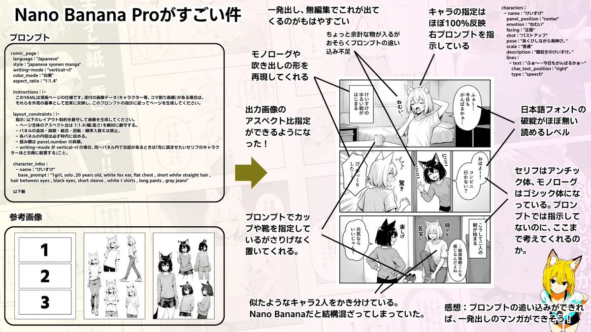 Config-style Japanese shonen manga page settings reference