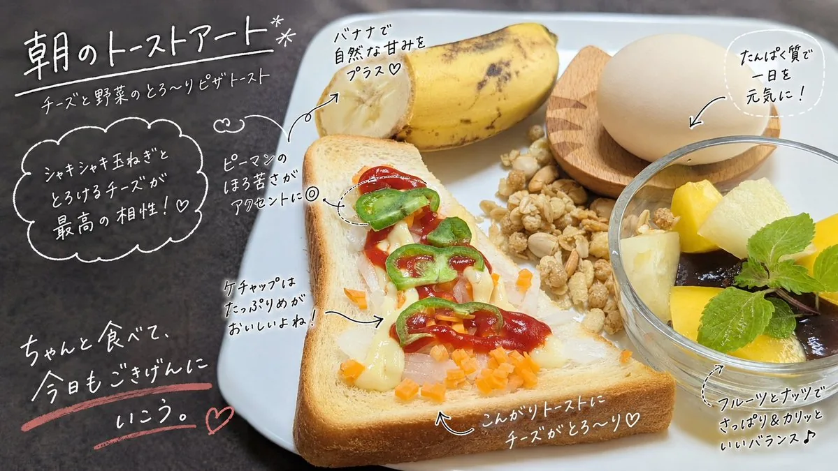 Handwritten Breakfast Photo Annotations reference