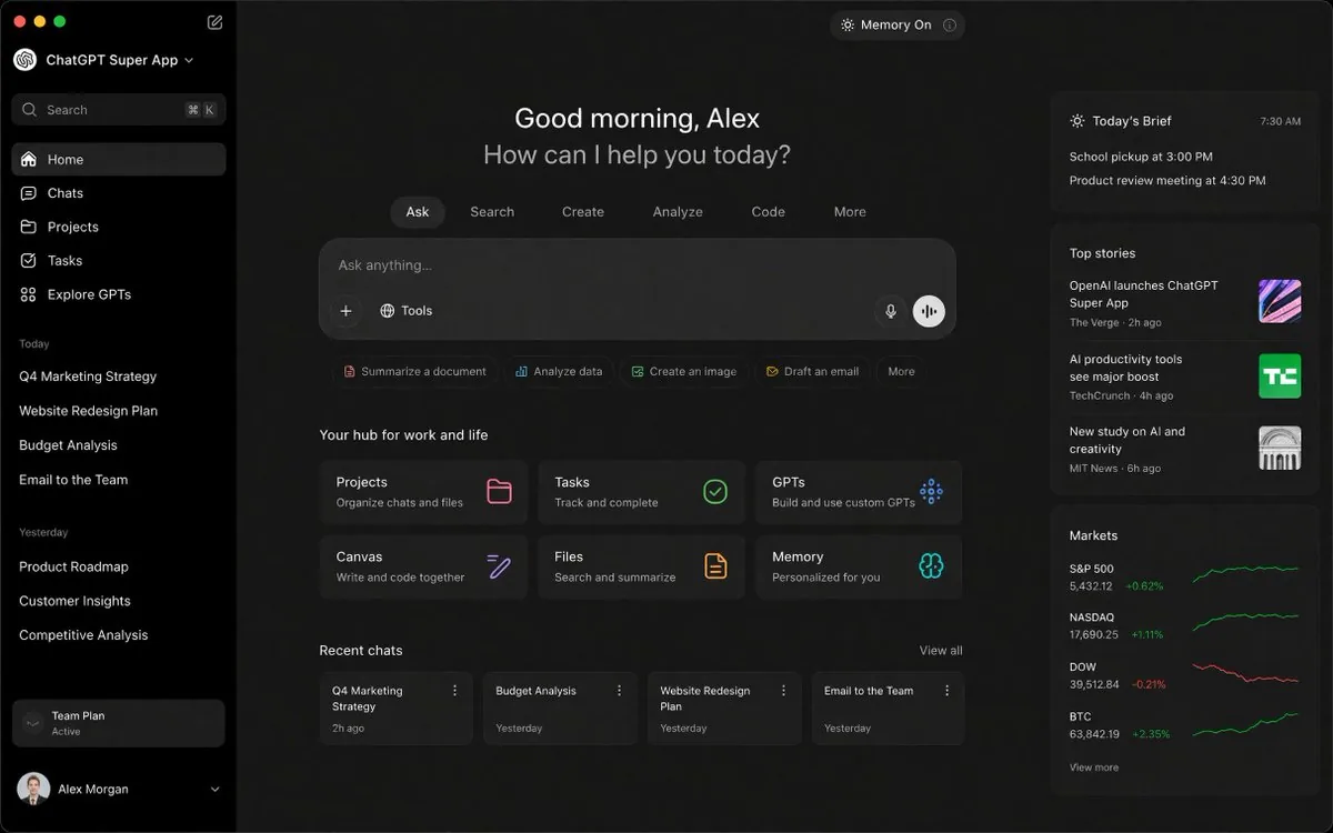 ChatGPT Super App Concept reference