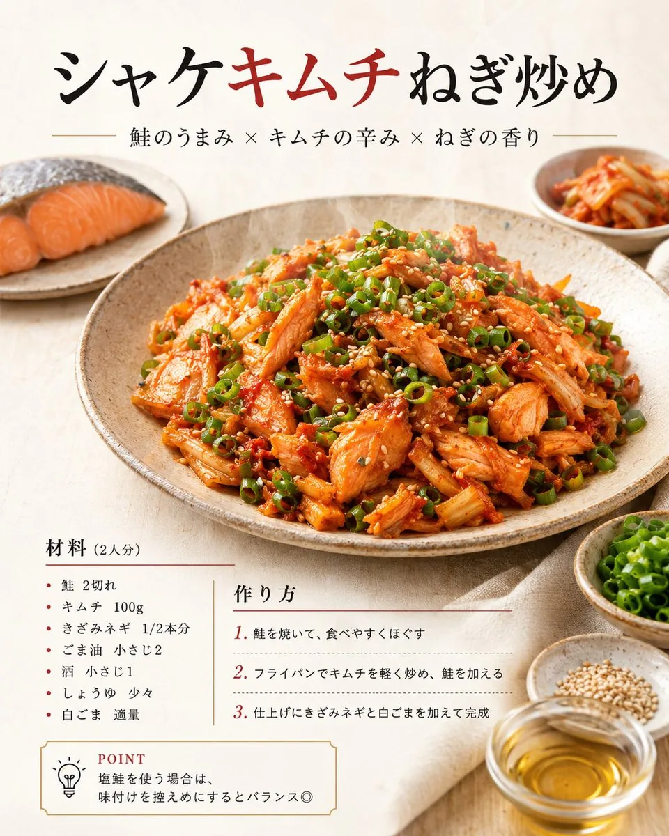 Japanese Salmon Kimchi Recipe Poster reference