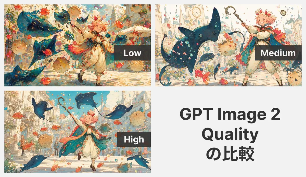 GPT Image 2 Quality Comparison Grid reference