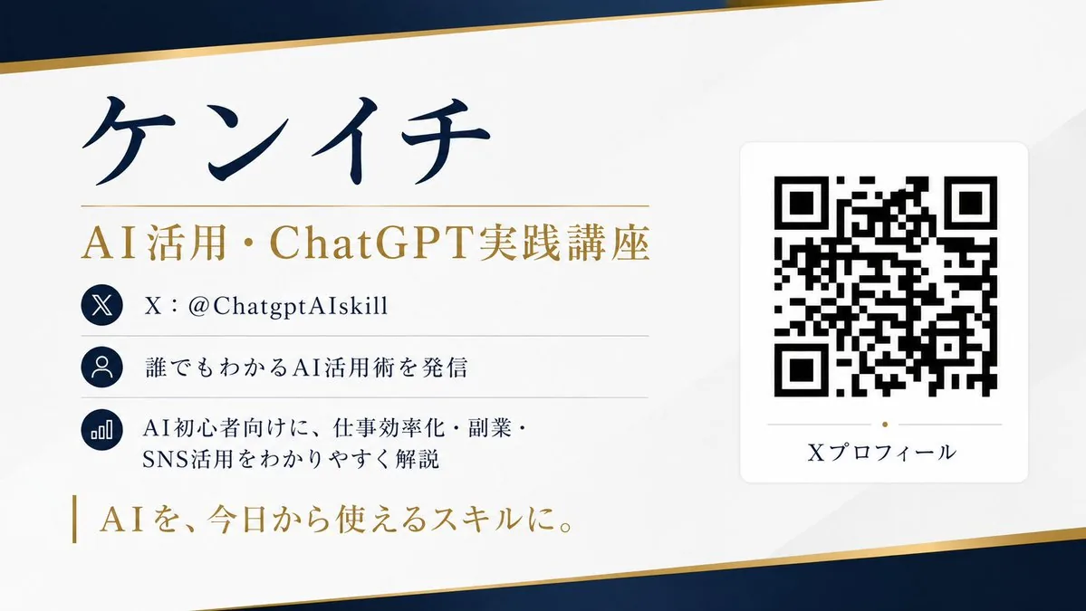 QR Code Business Card Designer reference
