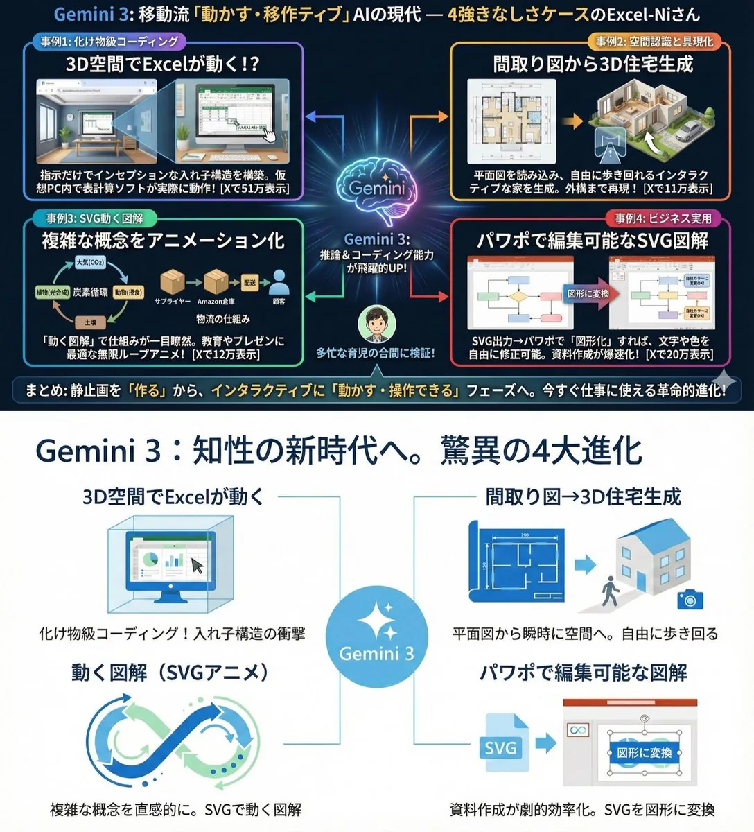 Clean infographic style constraints in Japanese reference