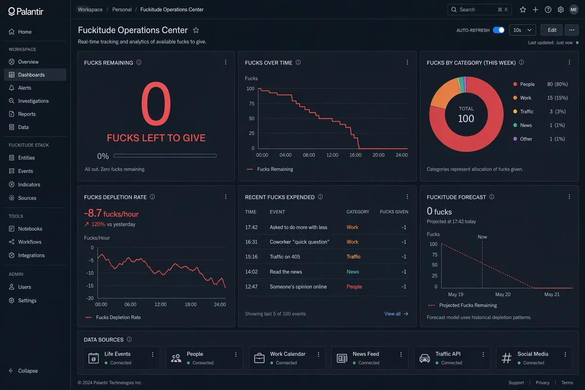 Creative Dashboard UI Screenshot reference