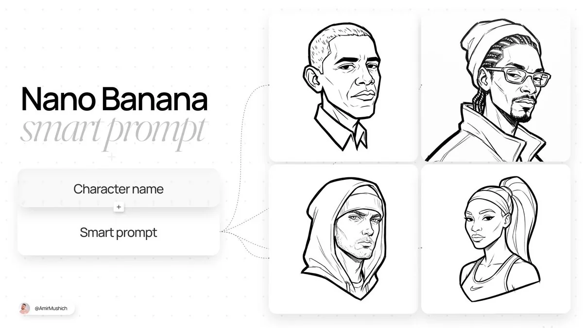 Person to Pro Sketch Transformation reference