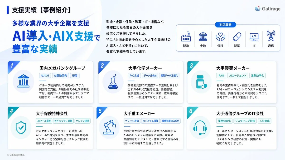Japanese AI Case Study Slide reference