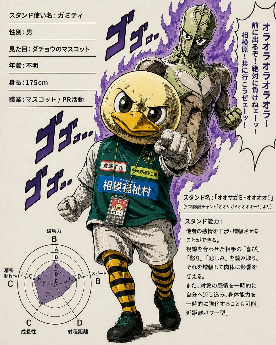 JoJo-Style Duck Mascot Stand Profile reference