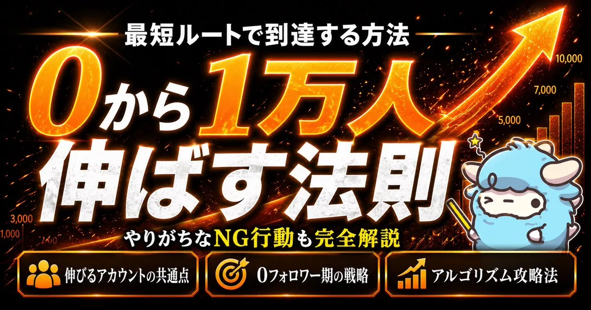 Fiery Japanese Growth Thumbnail reference