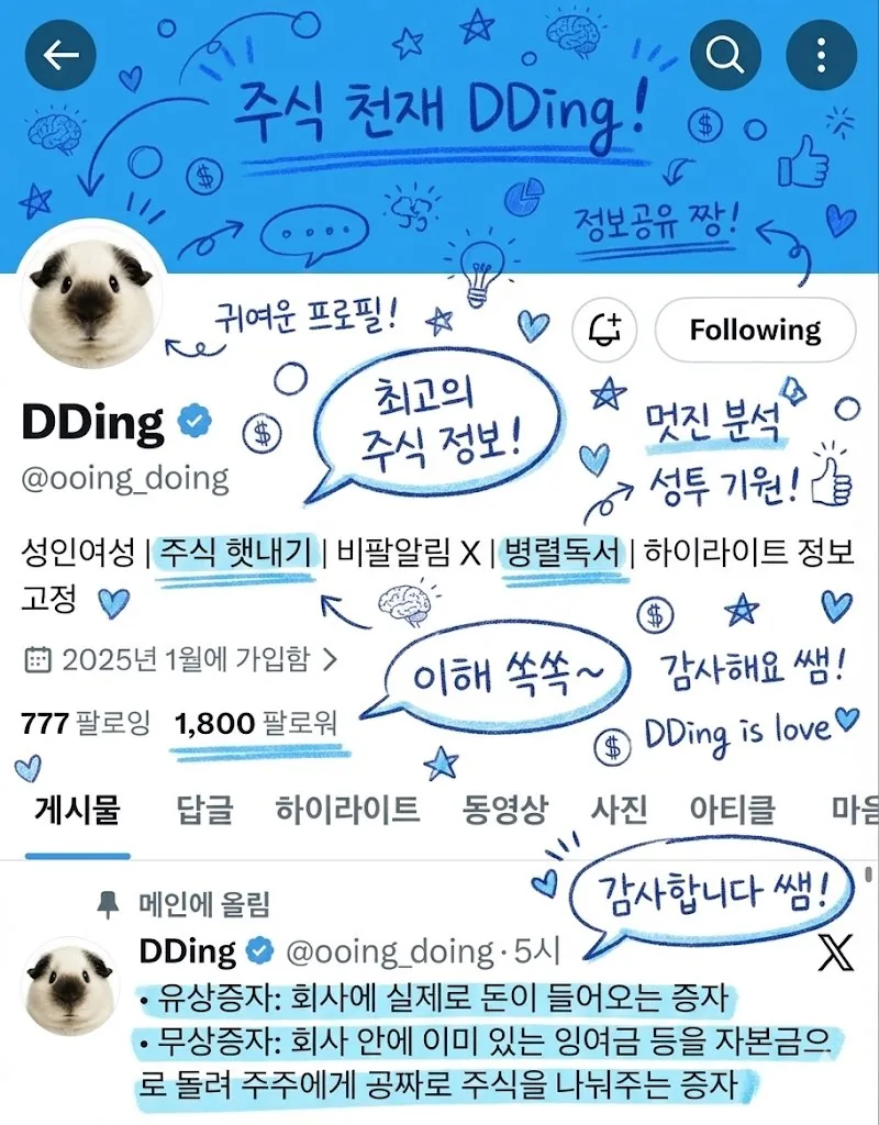 Adding Compliment Stickers to a Twitter Profile Image reference