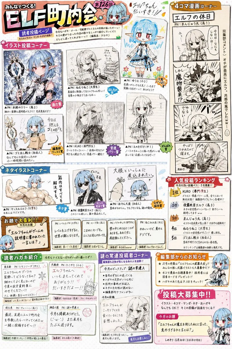 Retro Magazine Reader Submission Page reference