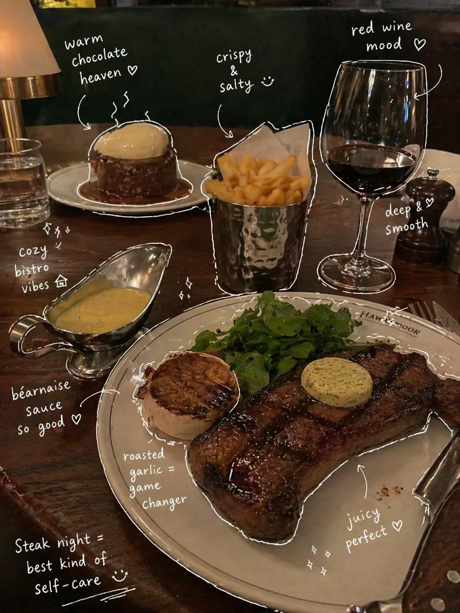 Hand-Drawn Annotated Food Diary Style reference