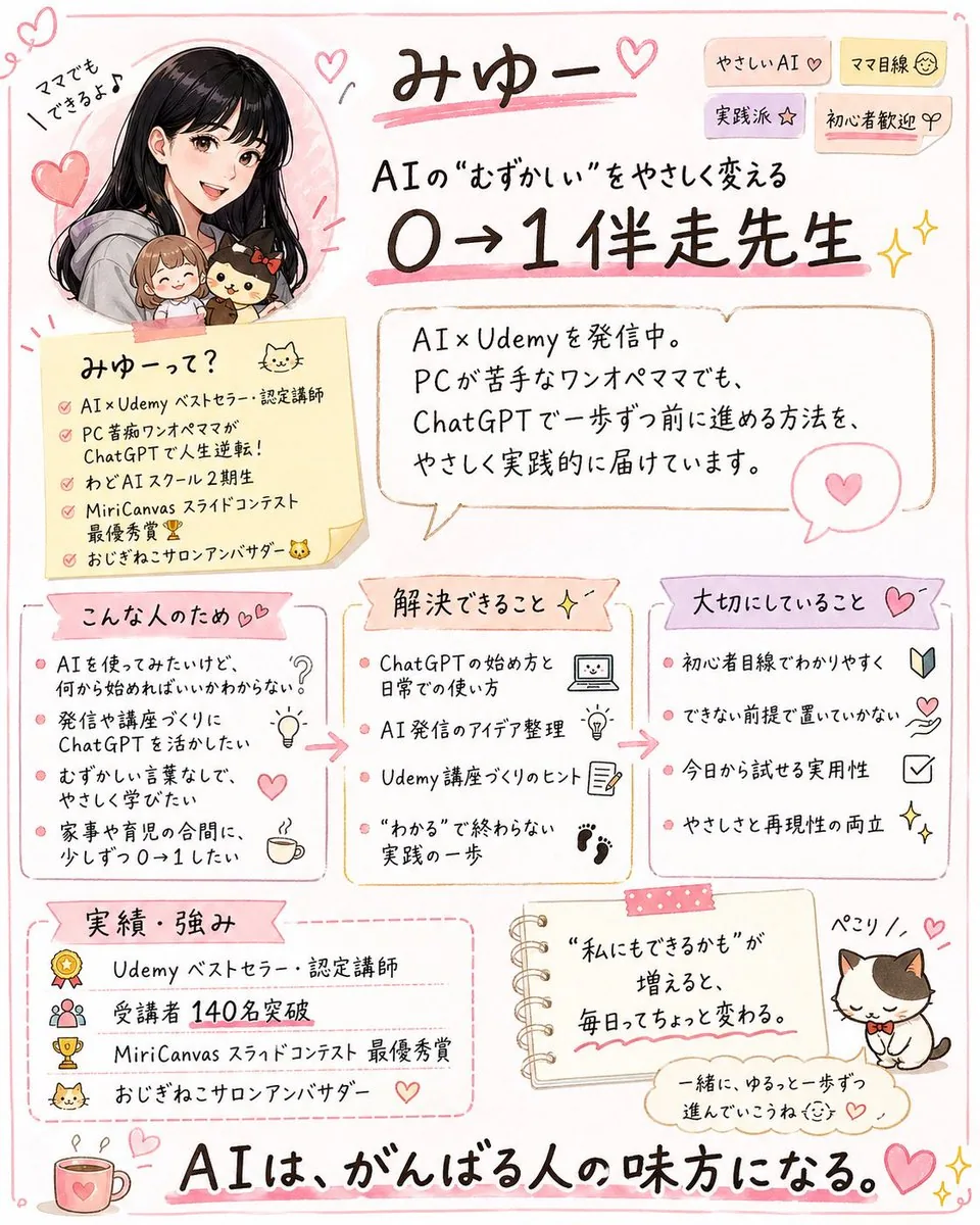 Cute handwritten profile summary poster reference