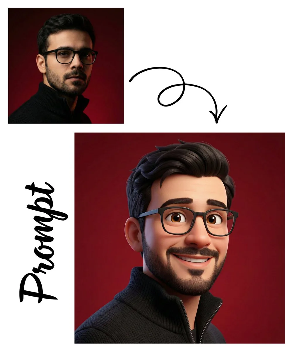 Detailed Pixar Style 3D Avatar Generation Prompt reference