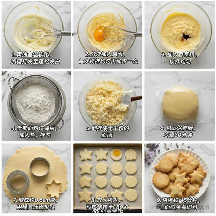 9-Panel Cookie Baking Tutorial Grid reference