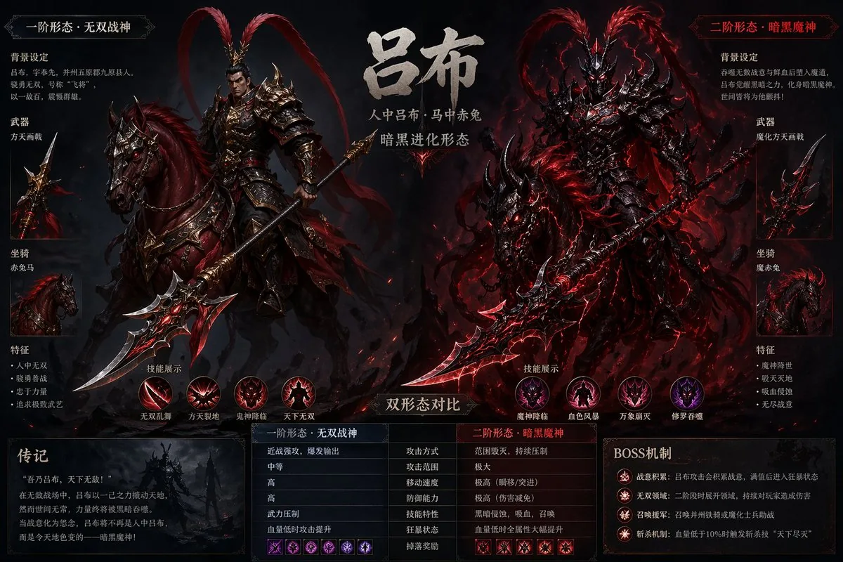 Lu Bu Game Boss Dual Form Design reference