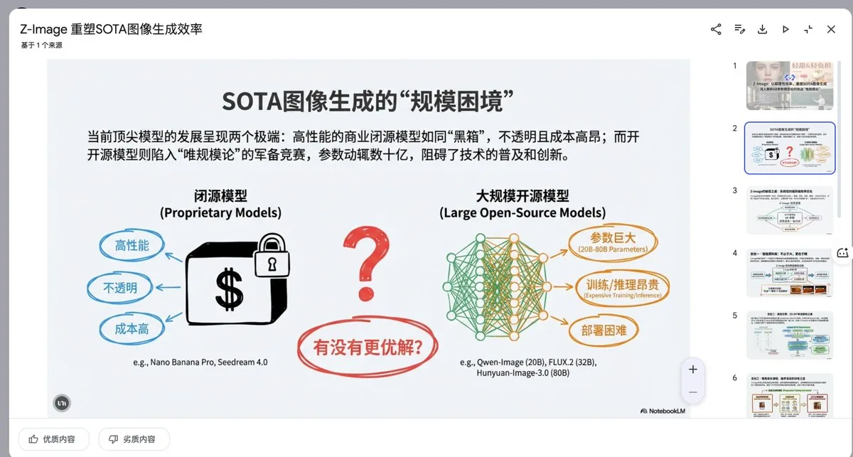 Presentation Slide Generation Prompt reference
