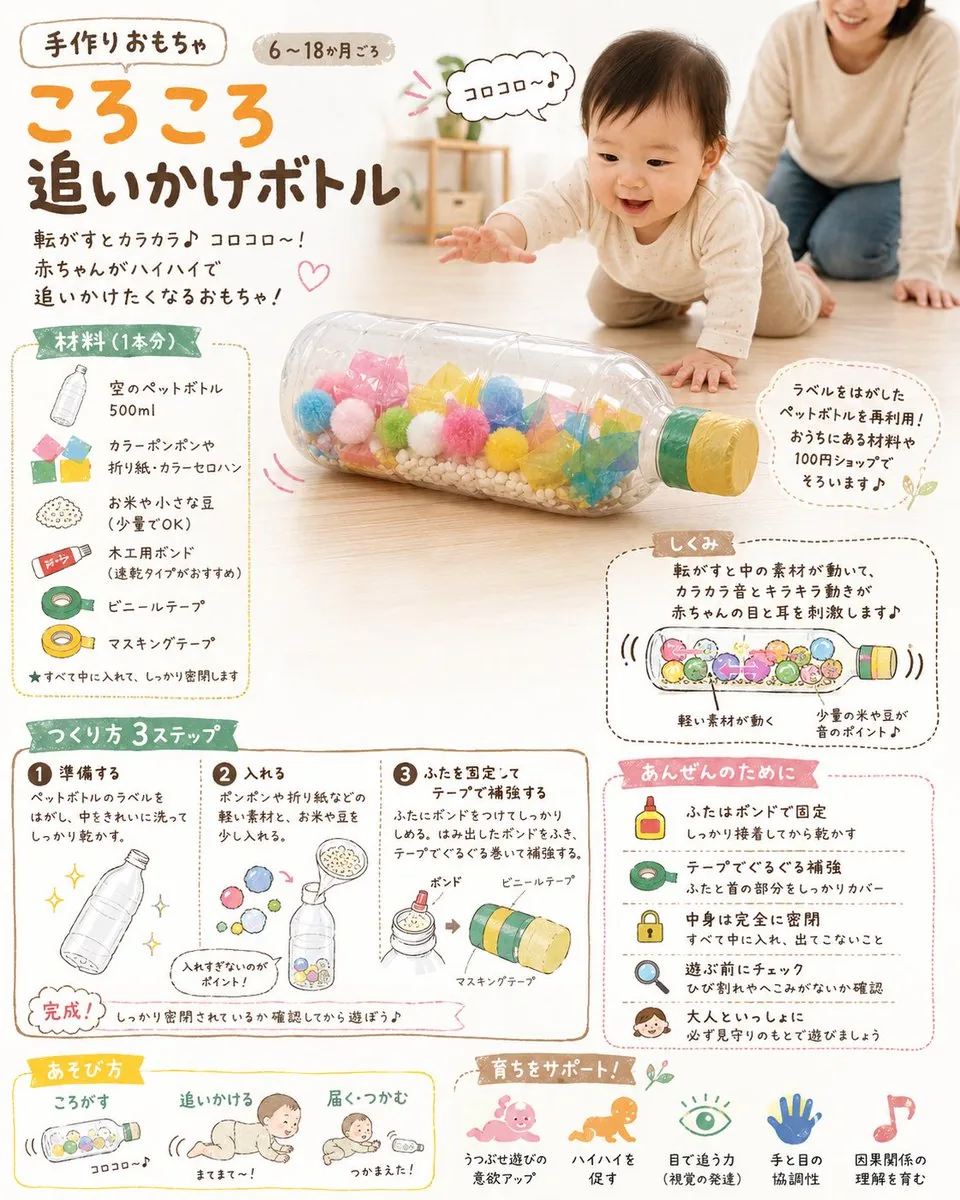 DIY Baby Toy Concept Sheets reference