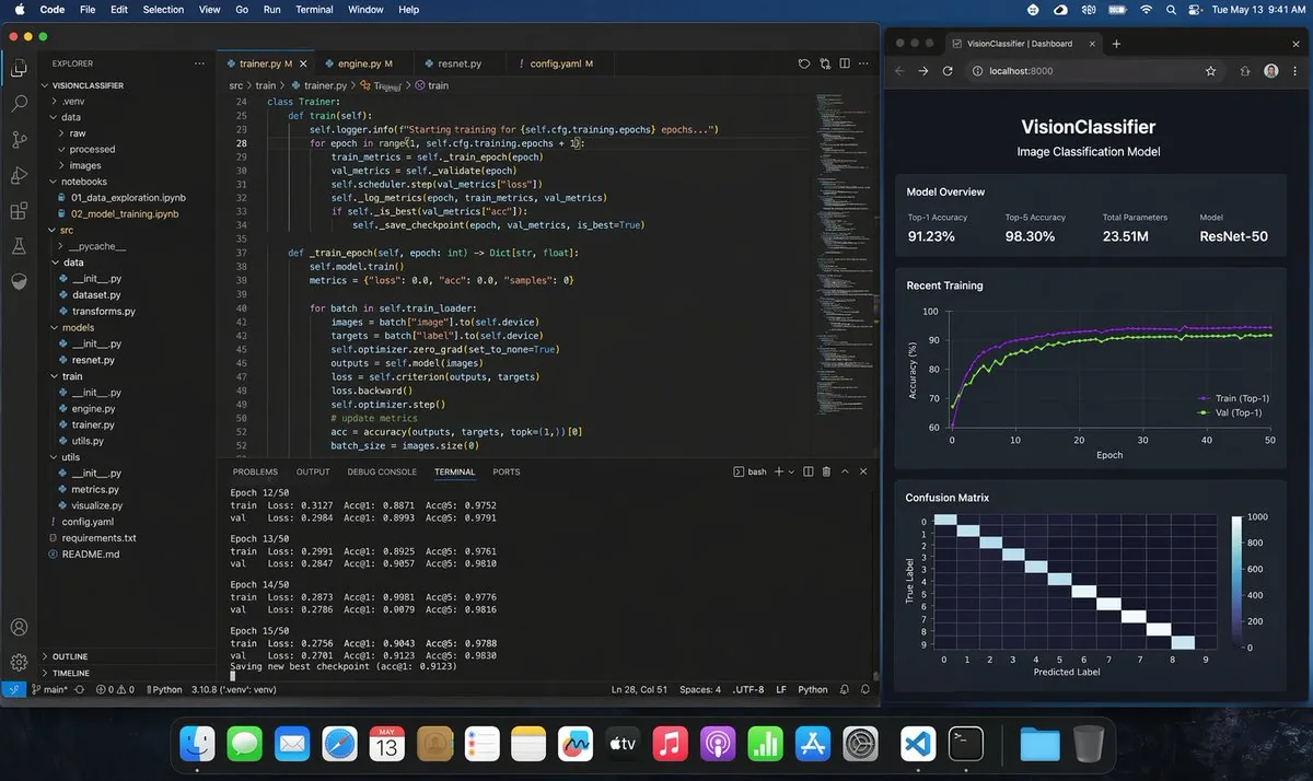 Photoreal ML Developer Desktop reference