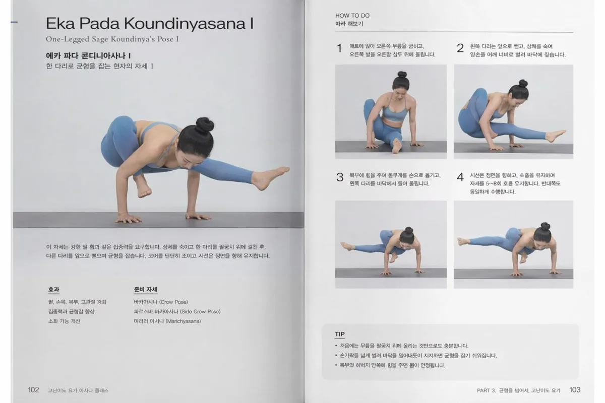 Yoga Book Two-Page Spread reference