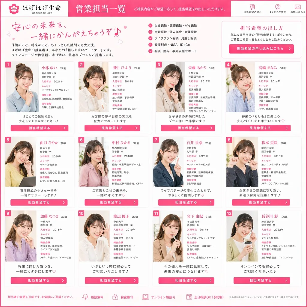 Japanese Insurance Staff Directory Mockup reference